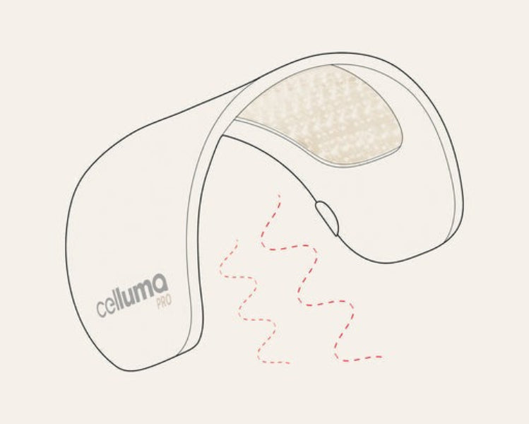 Outline of a medical device labeled 'celluma pro' on a light background